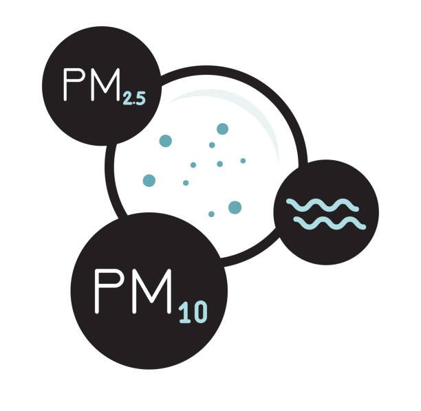 Partículas PM-10 y PM-2.5.